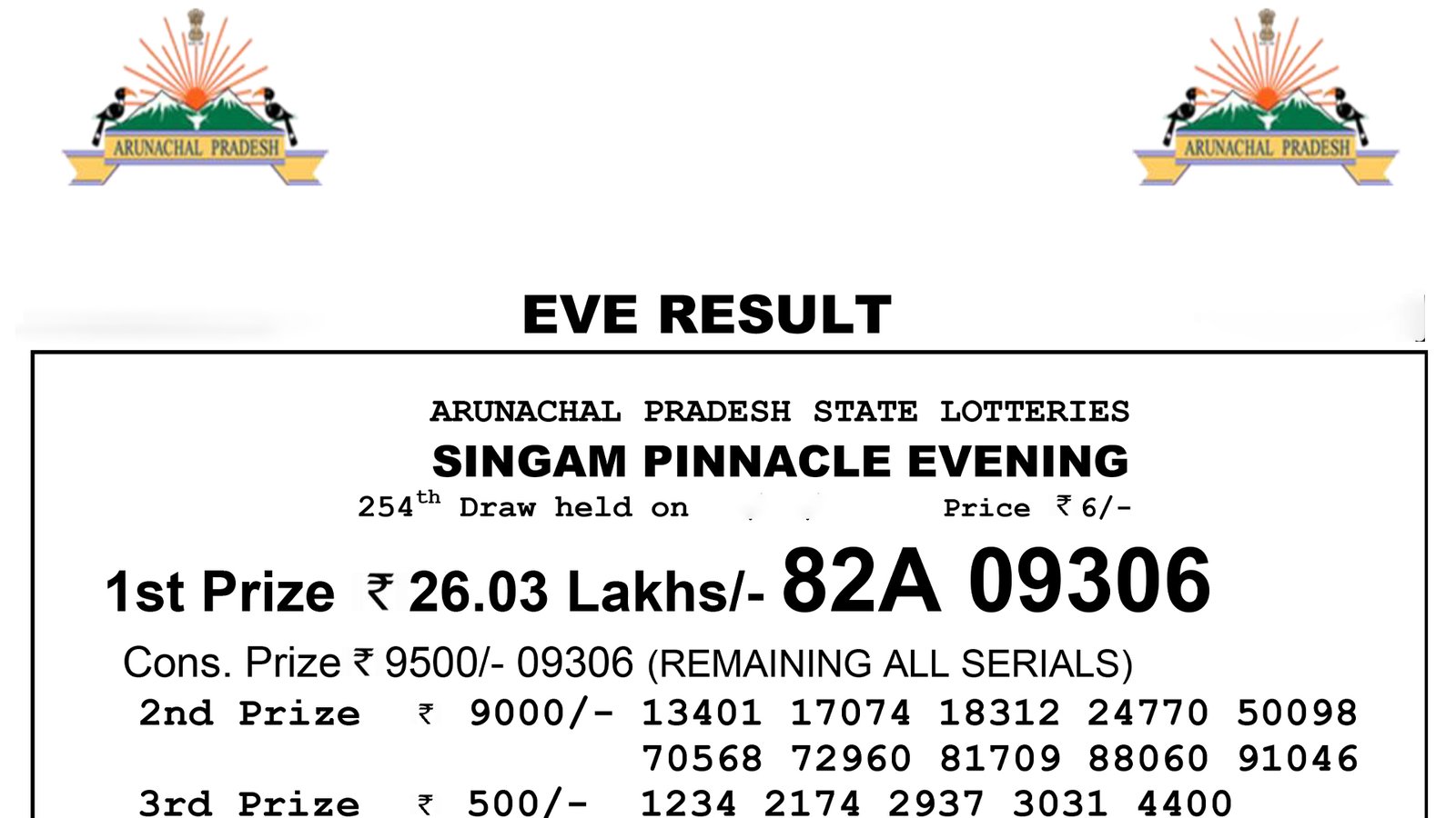 Arunachal Pradesh Lottery Result