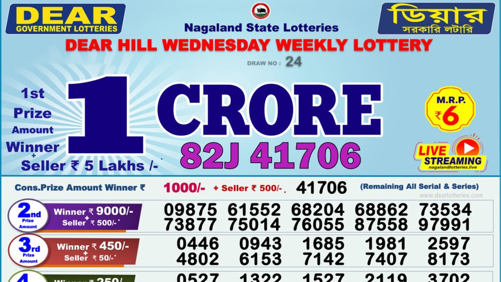 Lottery Sambad, Nagaland State Lottery Sambad Result Today