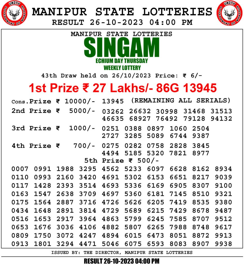 Manipur lottery result today,
manipur lottery sambad,
manipur lottery result,
manipur lottery result today,
Manipur lottery results in old,
Manipur lottery results are live today,
Manipur lottery result live,